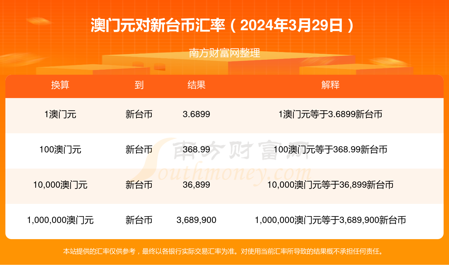 2024免费资料新澳门,资深解答解释落实_特别款72.21127.13.