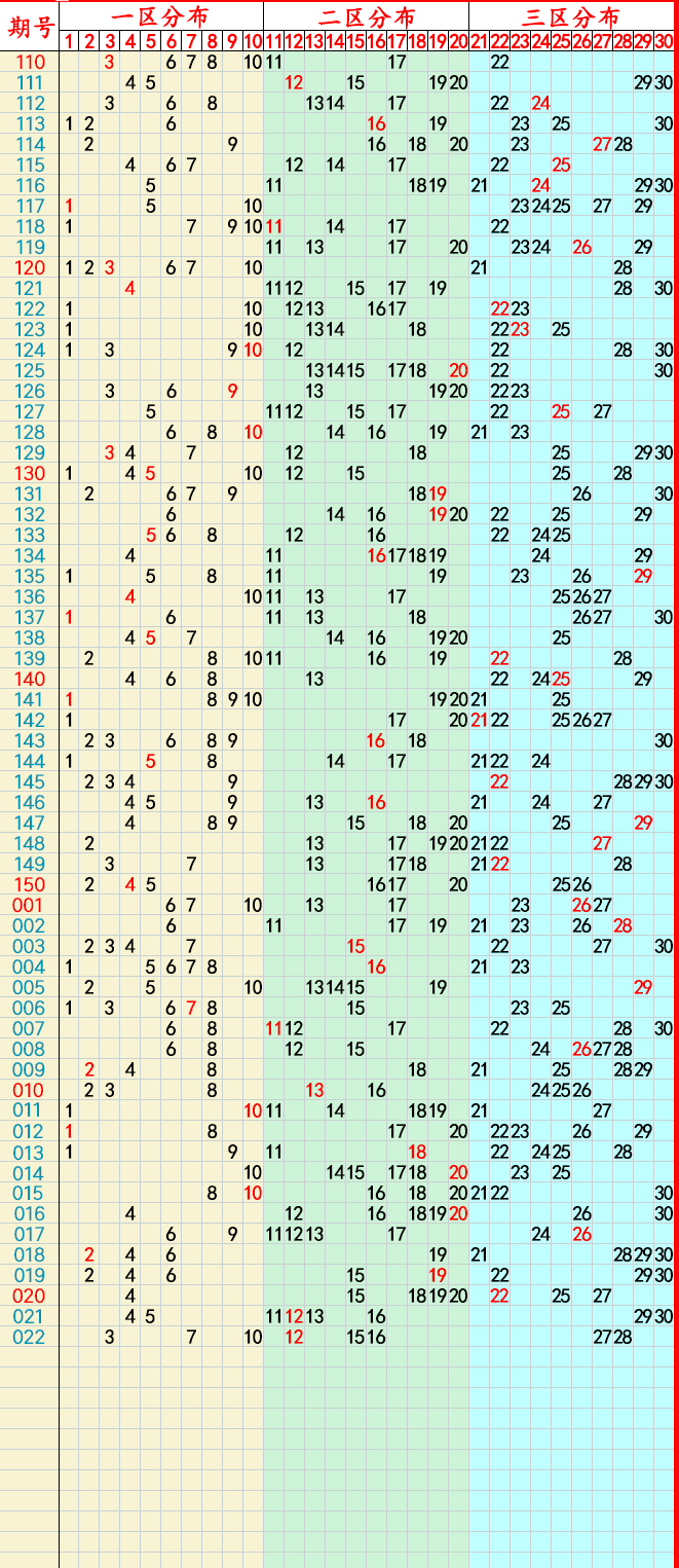 2024年老澳门六开彩开奖结果,数据解释落实_整合版121,127.13