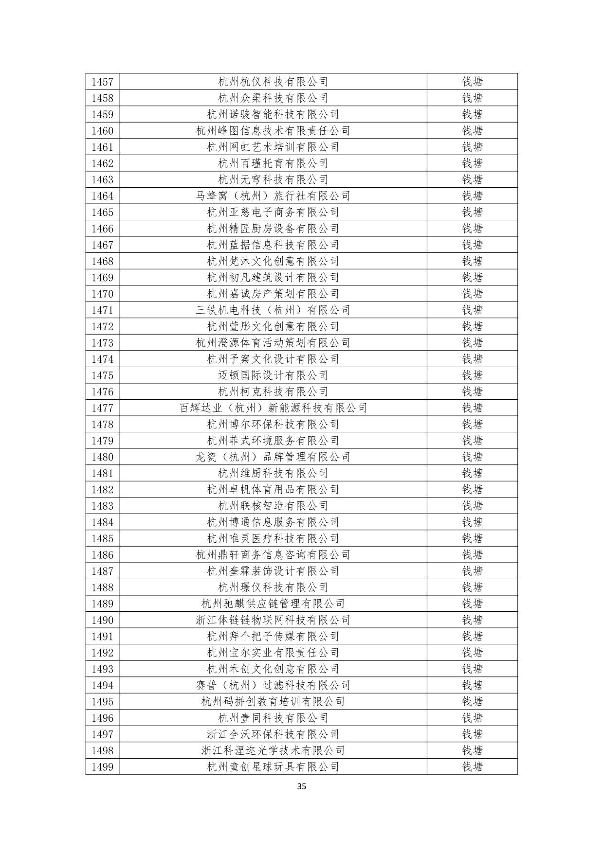 2023澳门资料大全开奖结果,最新热门解析实施_精英版121,127.13