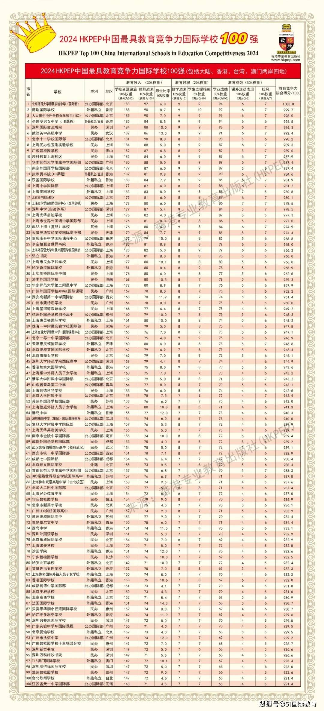 新澳开奖记录2024年开奖结果,效能解答解释落实_游戏版121,127.12