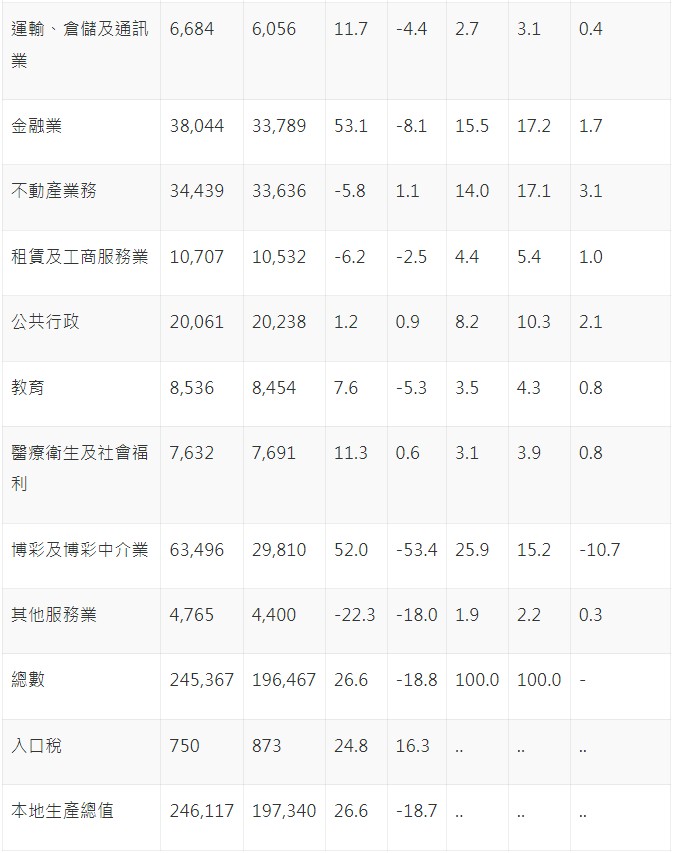 2021年168期澳门码资料,效能解答解释落实_游戏版121,127.12