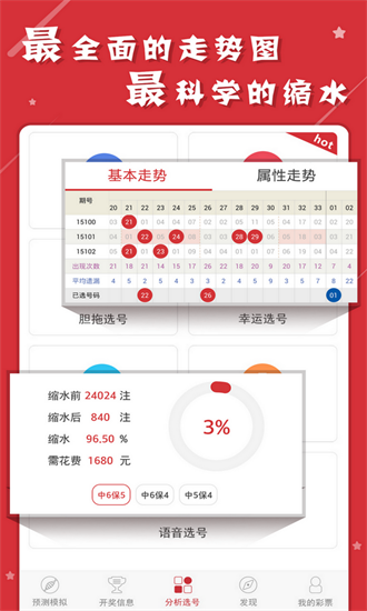 六开彩澳门开奖结果查询今晚,数据整合方案实施_投资版121,127.13