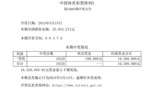 三的开奖号今天,资深解答解释落实_特别款72.21127.13.