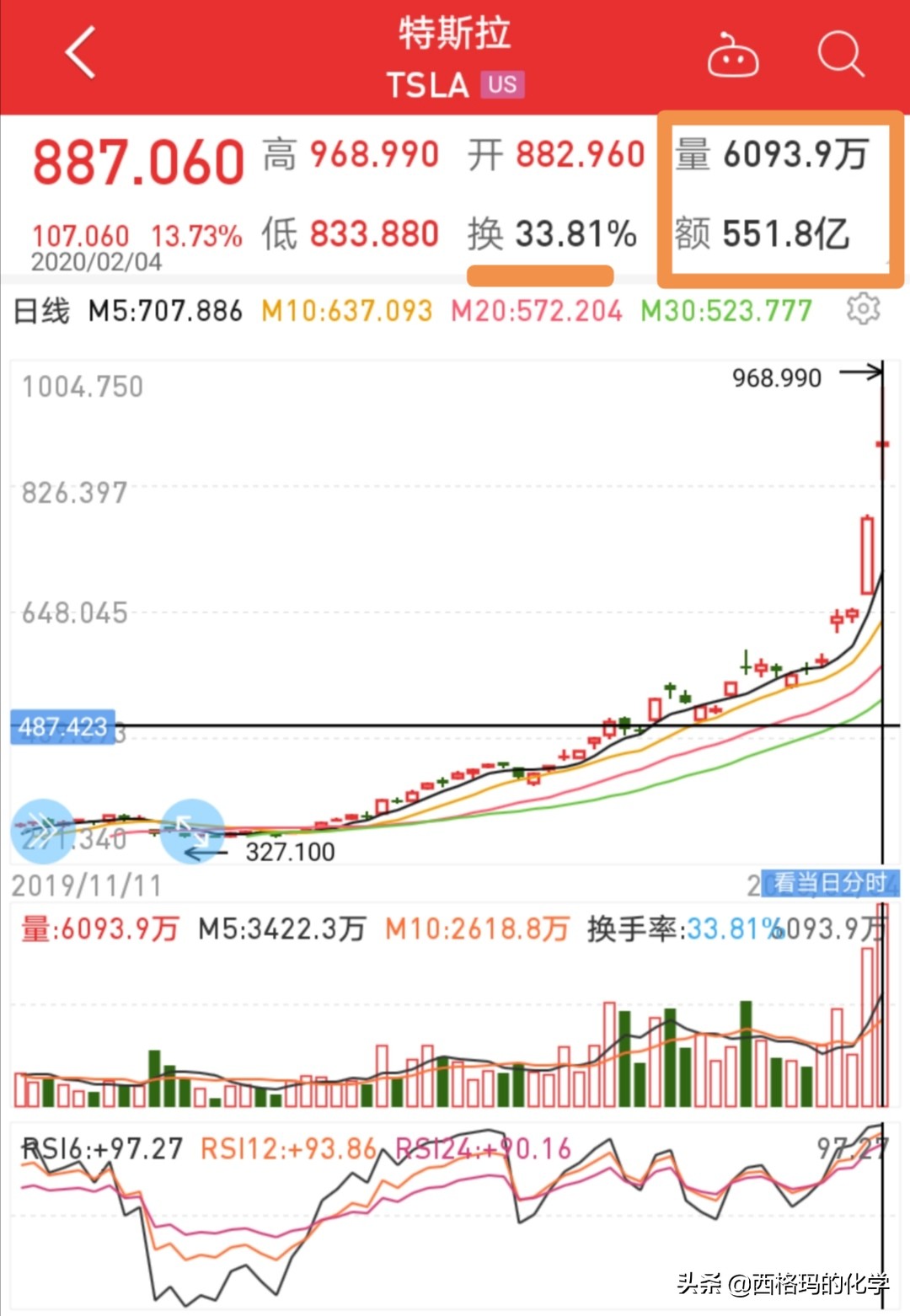 澳门小马哥2024一肖一码