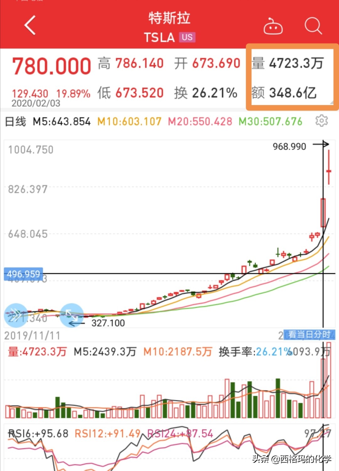 澳门小马哥2024一肖一码